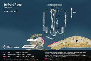 In-port race Abu Dhabi