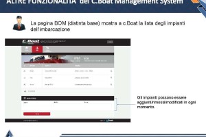 CBoat Management System spiegazione