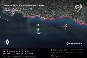 Il campo di regata dei VOR al Salone Nautico di Genova 2015