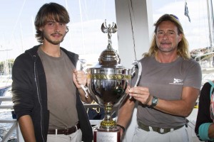 Trofeo due Golfi Bepi Carlini Gall
