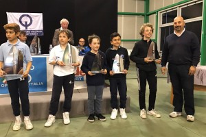 La Prima Tappa del Trofeo Optimist Italia Kinder + Sport di Pescara