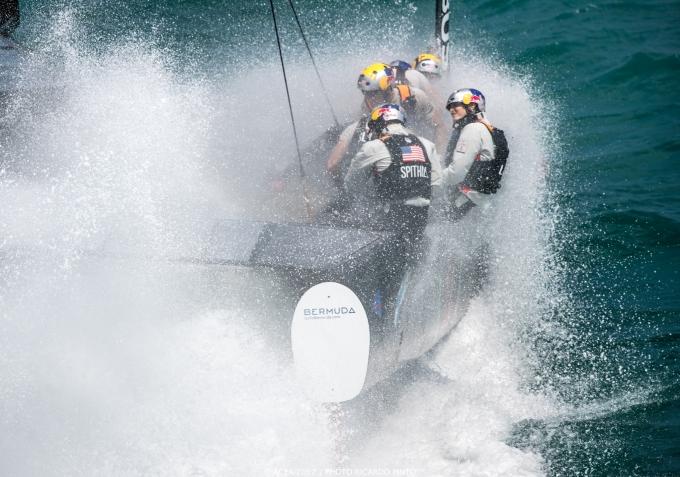 America’s Cup Opening Day Postponed
