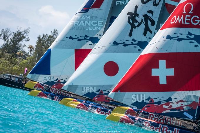 Red Bull Youth America’s Cup 2017