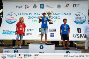 32ma Coppa Primavela - Crotone