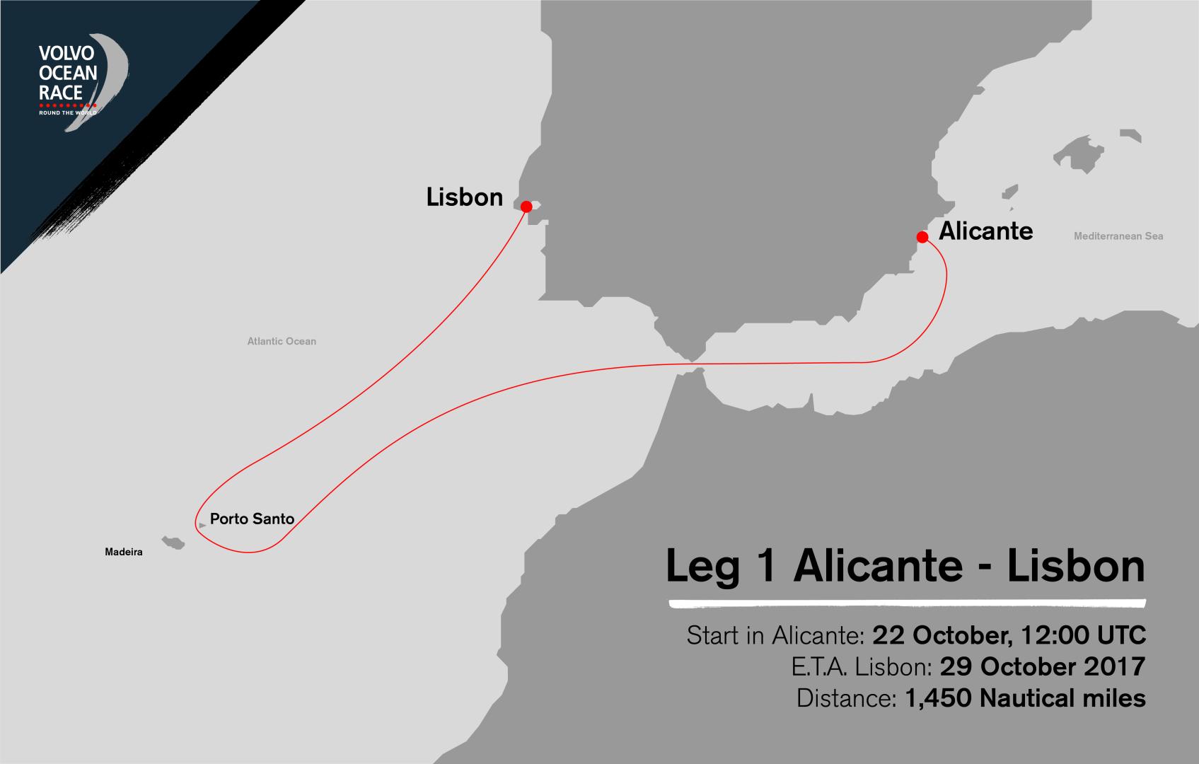 Volvo Ocean Race prima tappa