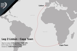 VOR 2017/18 - Leg 2: Dongfeng Race Team lead the Volvo Ocean Race fleet out of Lisbon