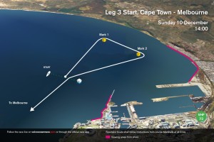 Volvo Ocean Race sailors prepare for rough re-start in Cape Town
