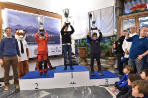 25mo Trofeo Campobasso