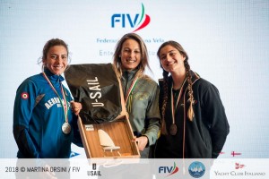 CICO 2018: 15 Campioni Italiani premiati oggi a Genova