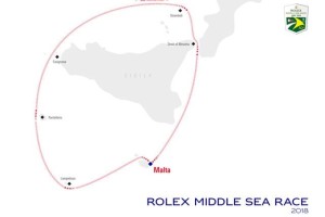 2018 Rolex Middle Sea Race.