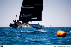 Realteam will struggle to defend her GC32 Racing Tour title in 2018