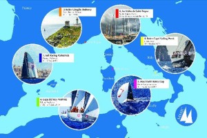 New International Maxi Association Mediterranean inshore series