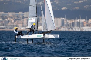 Trofeo Princesa Sofia a Palma di Maiorca, vento leggero nella terza giornata