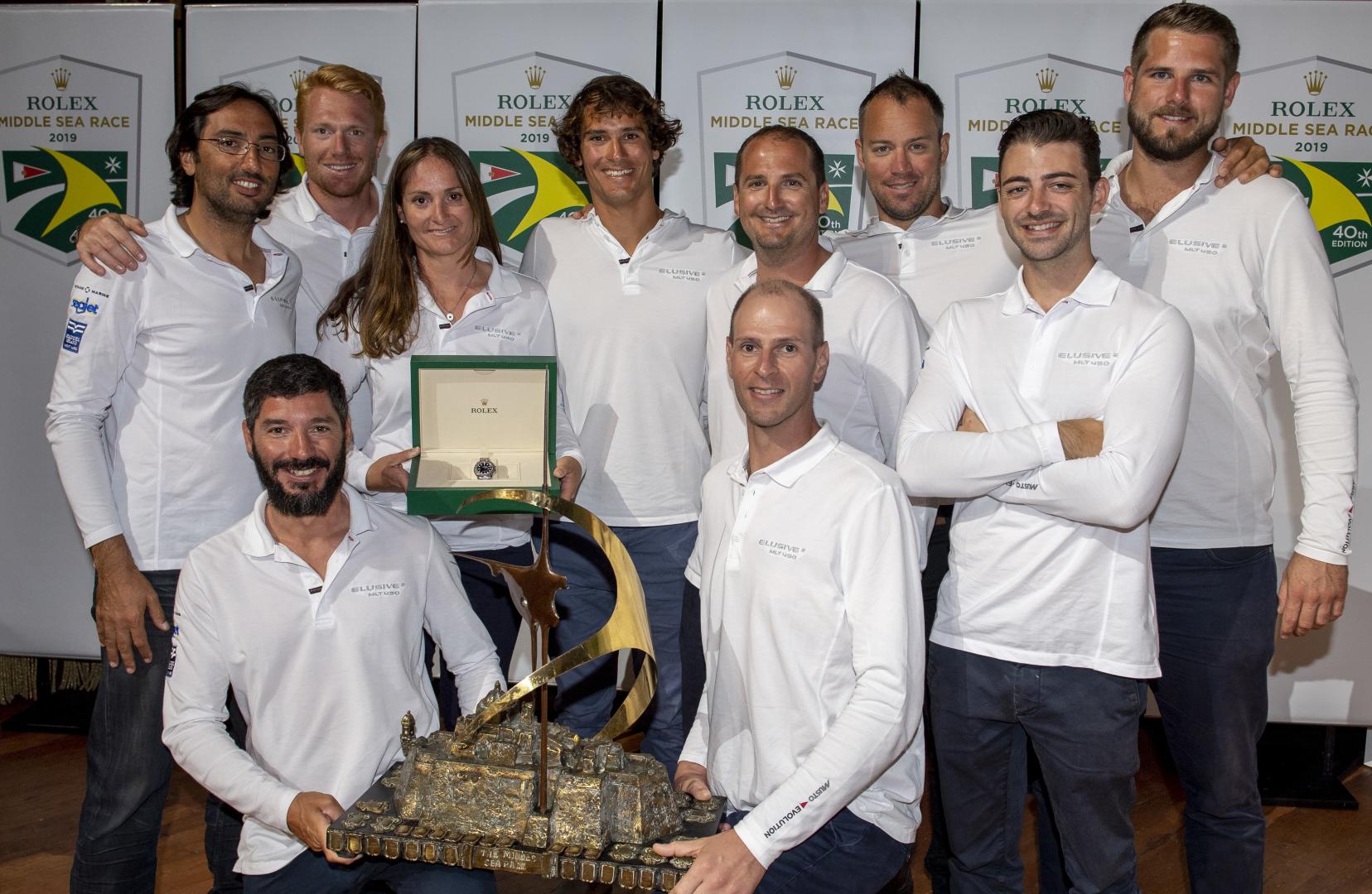 2019 Rolex Middle Sea Race – Wrap Up
