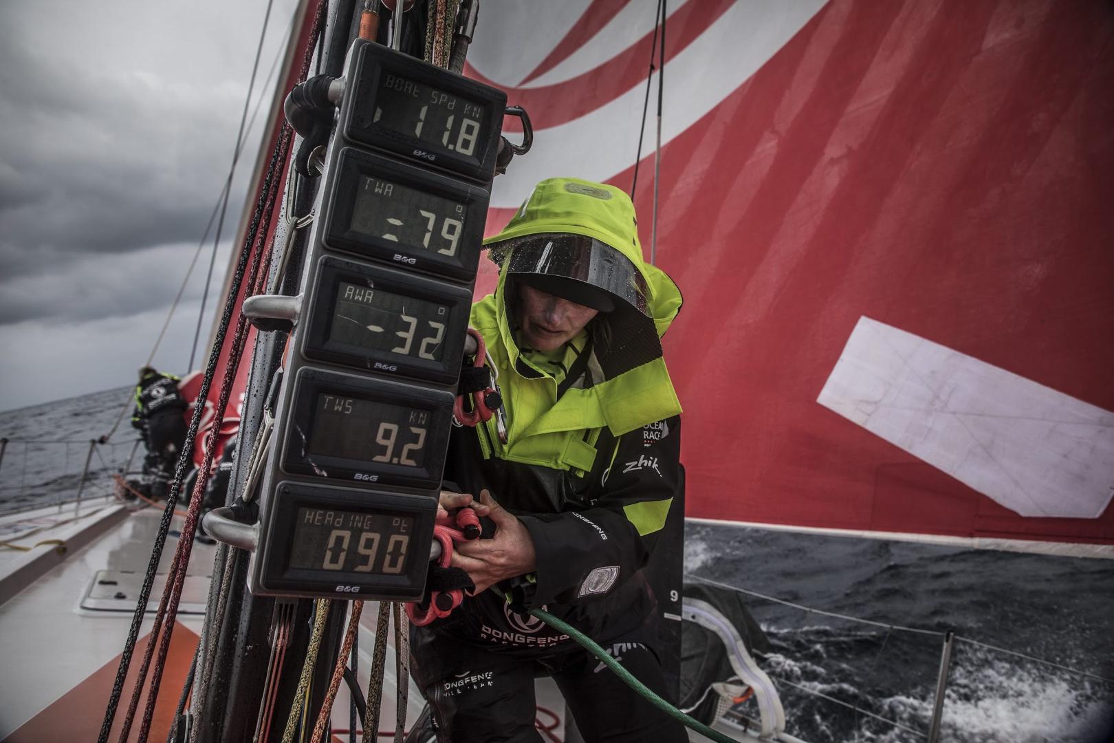 B&G returns for another race around the world with The Ocean Race