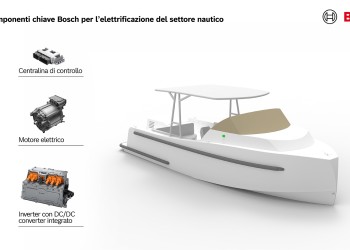 Bosch presenta il suo kit di elettrificazione per il settore nautico