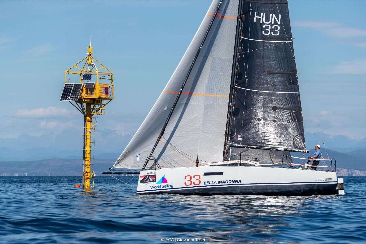 Gli Ungheresi Takacs e Kovacs sono i nuovi Campioni del Mondo L30 Double Handed