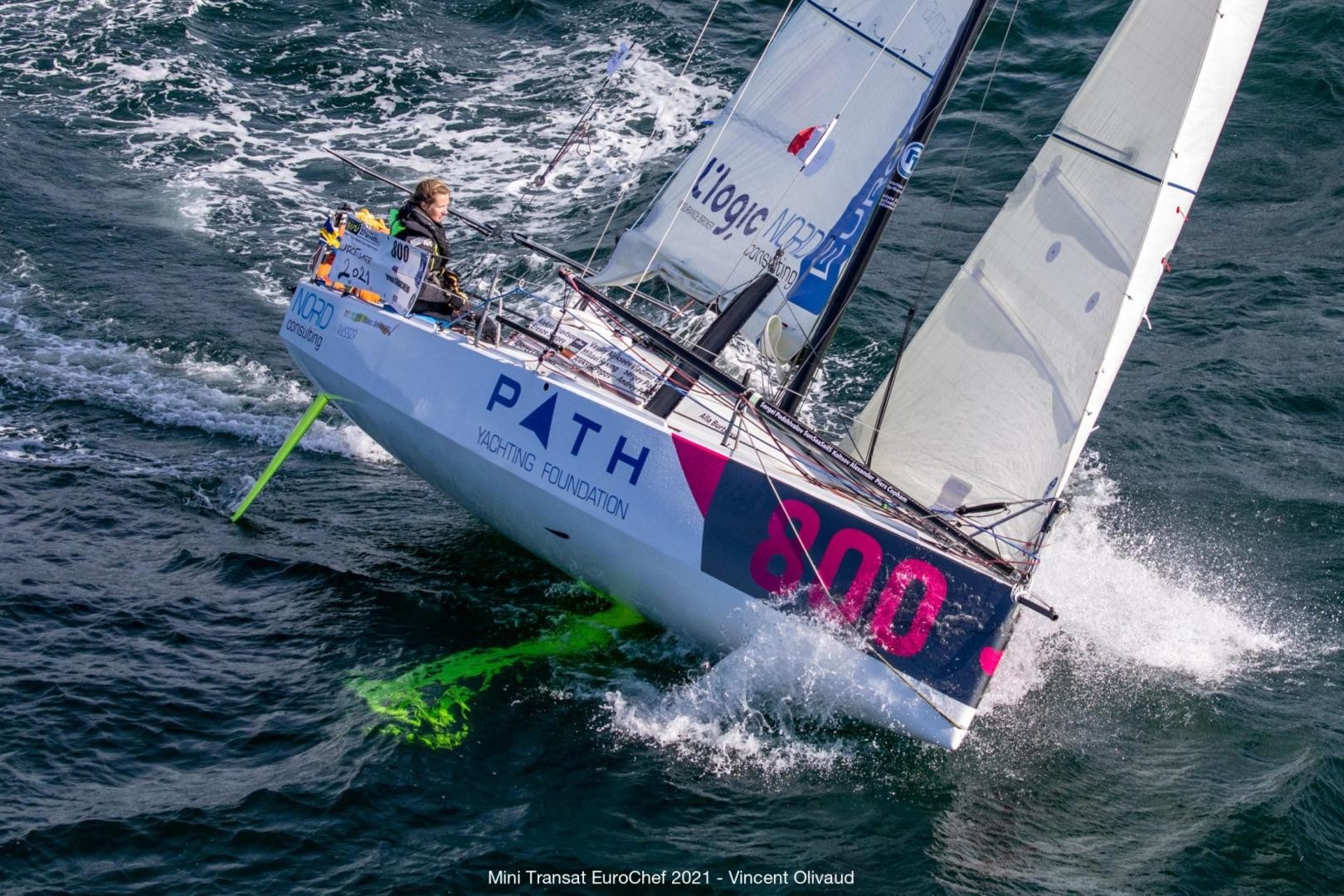 Mini Transat EuroChef 2021: one front, two tactical options