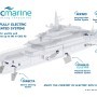 CMC Marine torna al boot Düsseldorf 2023