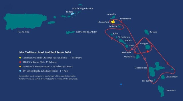 Introducing the new IMA Caribbean Maxi Multihull Series