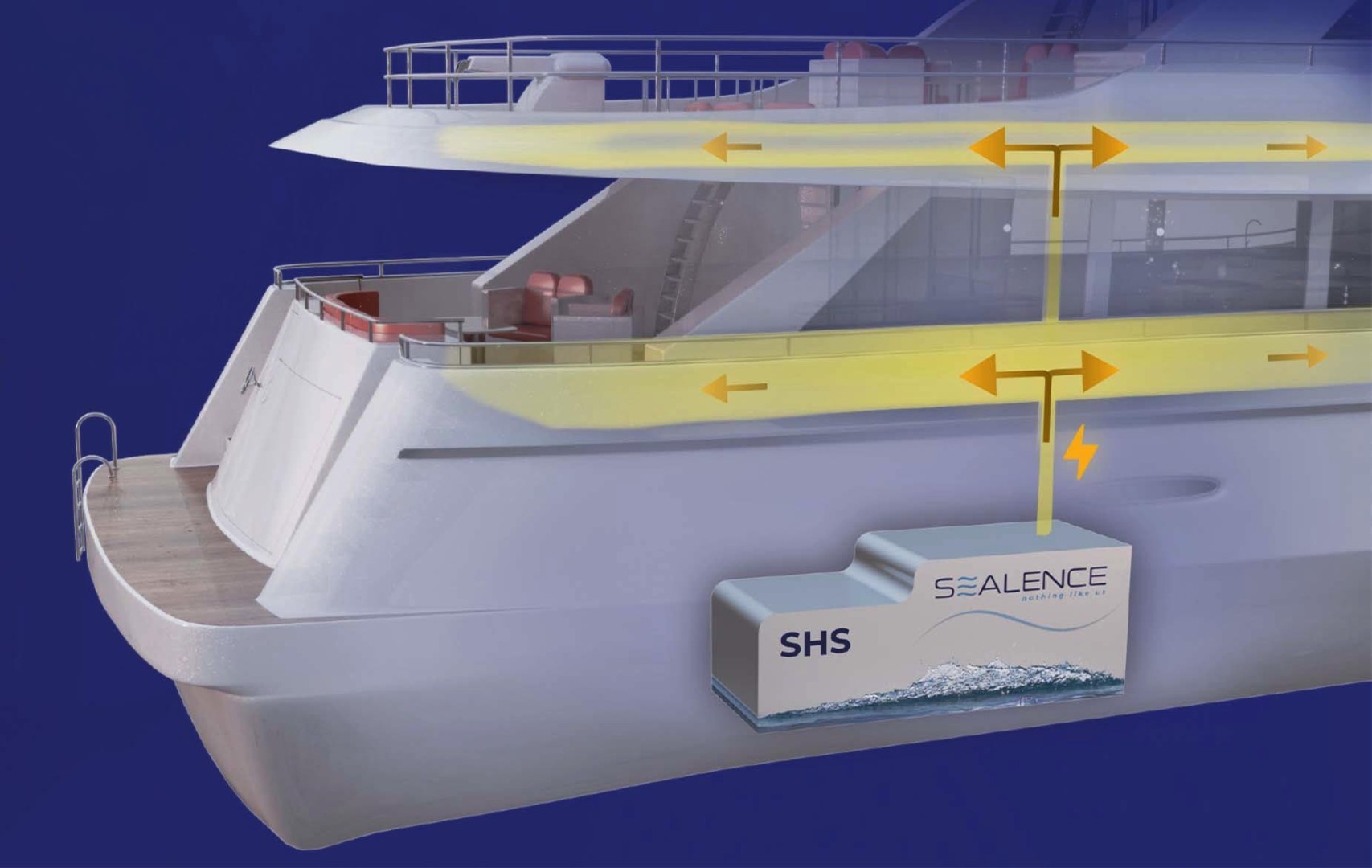 Sealence presenta il nuovo Sealence Hotel System